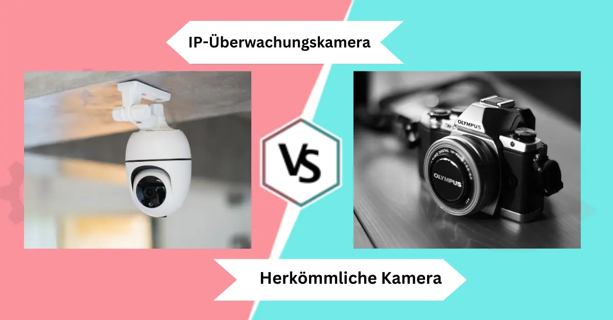 IP Überwachungskamera